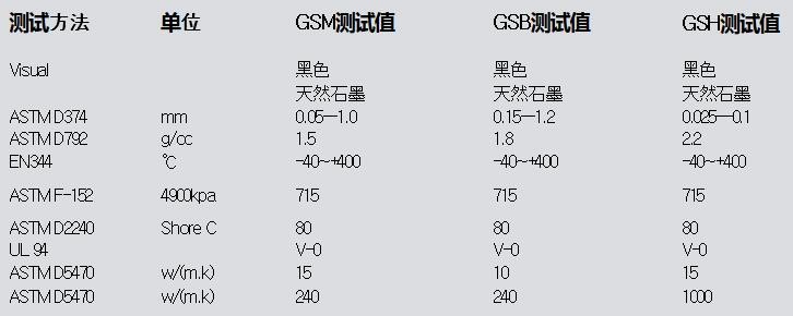 桂陽(yáng)縣華毅石墨有限公司,郴州石墨球生產(chǎn),石墨粉,石墨電極銷售 桂陽(yáng)縣華毅石墨有限公司,郴州石墨球生產(chǎn),石墨粉,石墨電極銷售