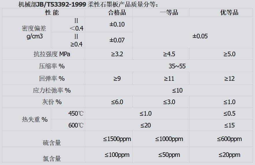 桂陽縣華毅石墨有限公司,郴州石墨球生產,石墨粉,石墨電極銷售 桂陽縣華毅石墨有限公司,郴州石墨球生產,石墨粉,石墨電極銷售